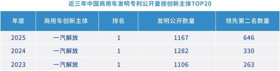 ��(sh��)��(j��)��Դ��ȫ����܇������(sh��)��(j��)ƽ�_(www.autopat.cn)���Ҽ���܇�a(ch��n)�I(y��)֪�R�a(ch��n)��(qu��n)�\(y��n)�I���� �������ļ��g(sh��)�c��(chu��ng)��֧������(TISC)